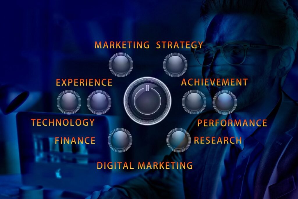 Marketing