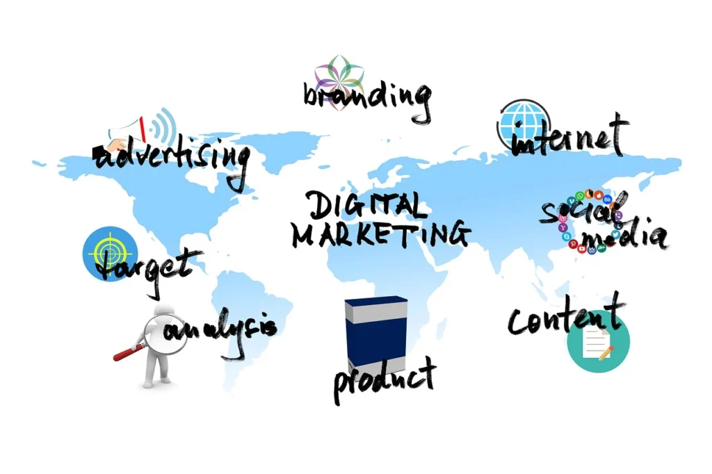 Social Media Marketing