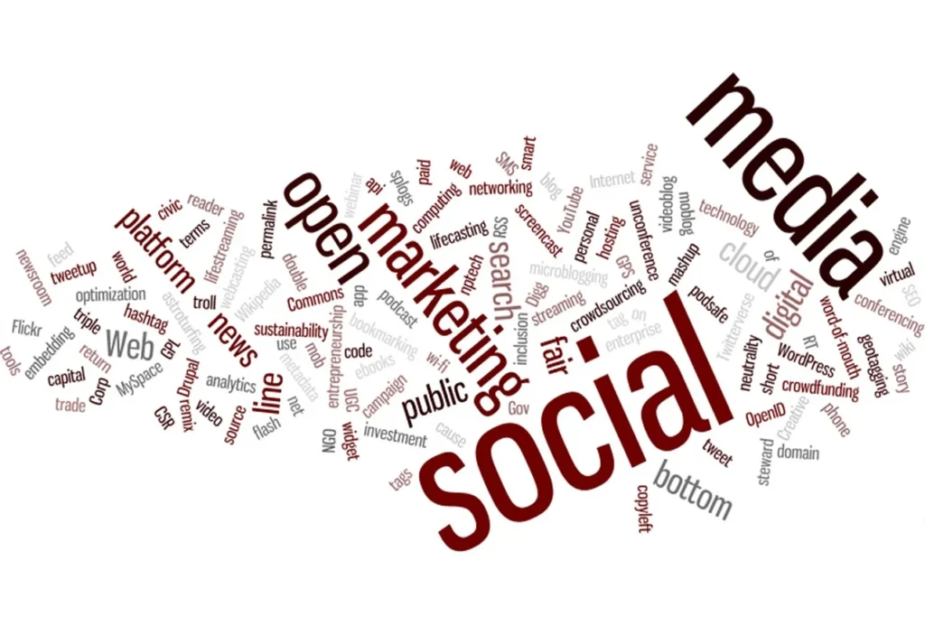 Social Media Marketing